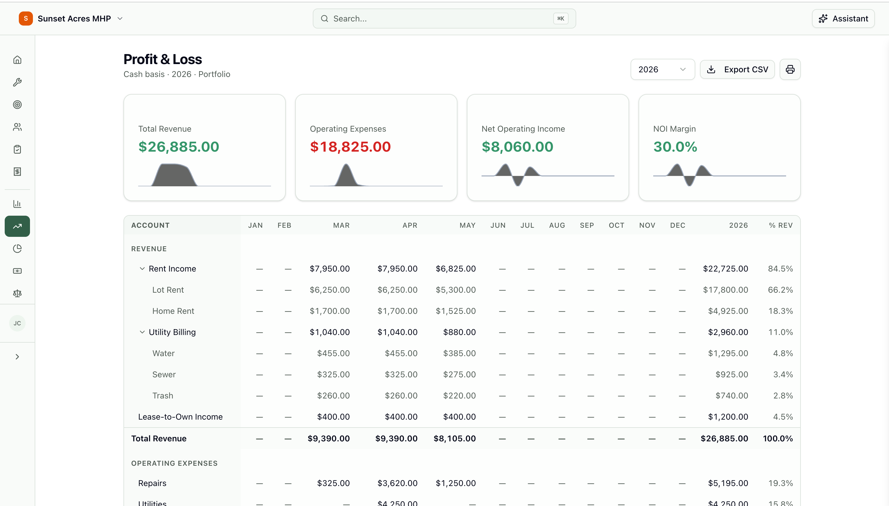 LotKeeper double-entry accounting with P&L and general ledger